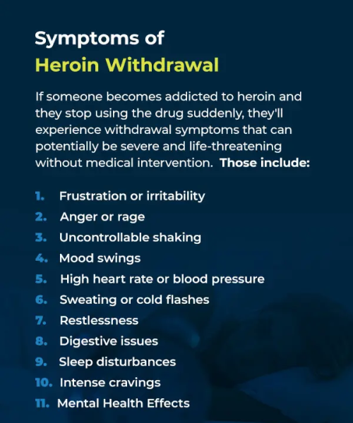 04-symptoms-of-heroin-withdrawal